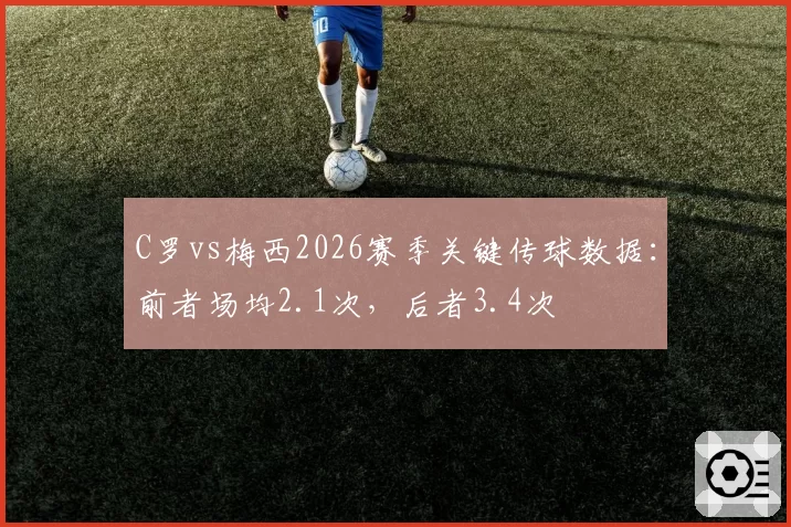 C罗vs梅西2026赛季关键传球数据：前者场均2.1次，后者3.4次
